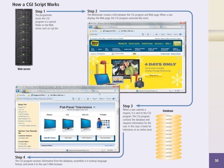 Page 681 Figure 13 -19 Discovering Computers 2012: Chapter 13 30 Page 681 Figure 13 -19 Discovering Computers 2012: Chapter 13 30