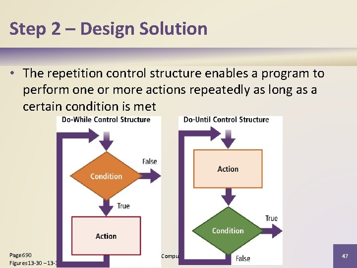 Step 2 – Design Solution • The repetition control structure enables a program to Step 2 – Design Solution • The repetition control structure enables a program to