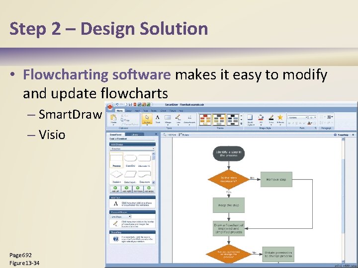 Step 2 – Design Solution • Flowcharting software makes it easy to modify and Step 2 – Design Solution • Flowcharting software makes it easy to modify and