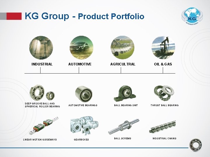 KG Group - Product Portfolio INDUSTRIAL DEEP GROOVE BALL AND SPHERICAL ROLLER BEARING LINEAR KG Group - Product Portfolio INDUSTRIAL DEEP GROOVE BALL AND SPHERICAL ROLLER BEARING LINEAR