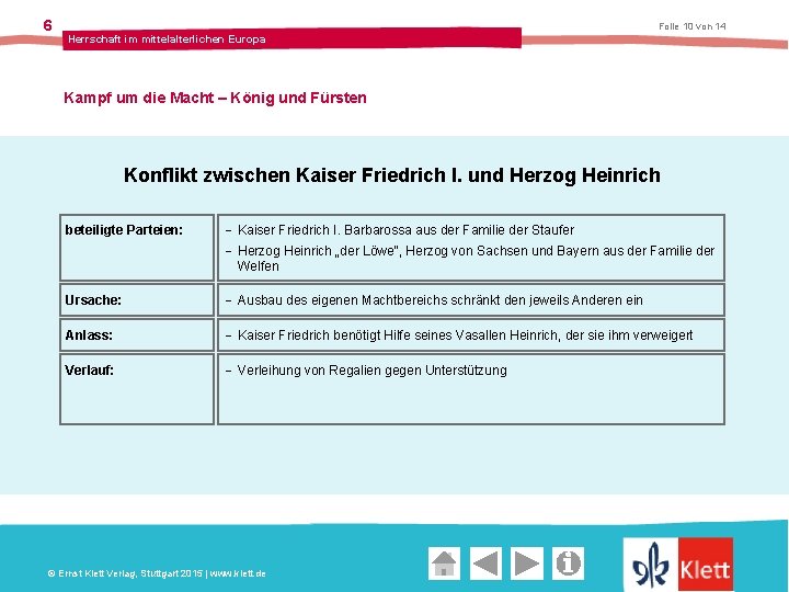 6 Folie 10 von 14 Herrschaft im mittelalterlichen Europa Kampf um die Macht –