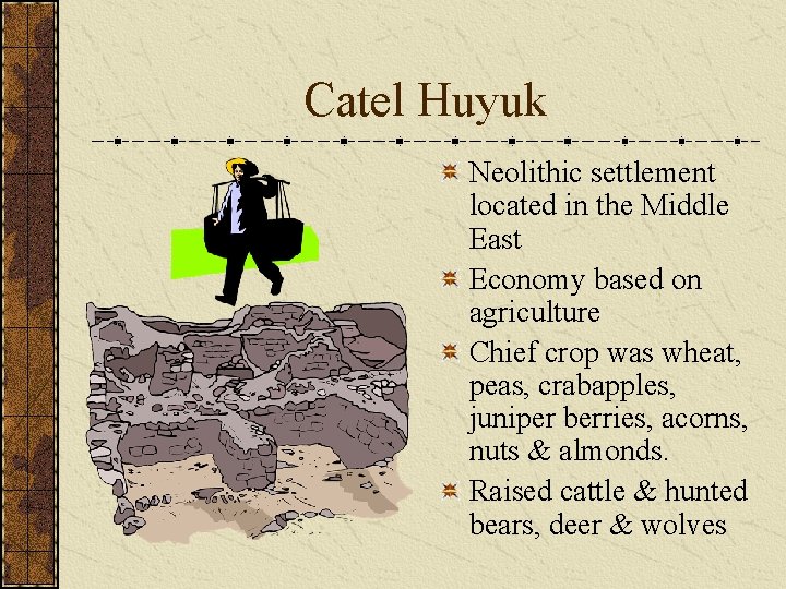 Catel Huyuk Neolithic settlement located in the Middle East Economy based on agriculture Chief