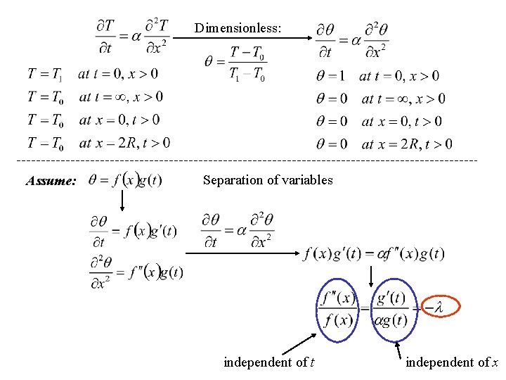 Dimensionless: Assume: Separation of variables independent of t independent of x 