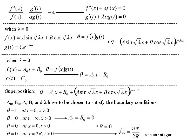 when 0 when = 0 Superposition: A 0, B 0, A, B, and have