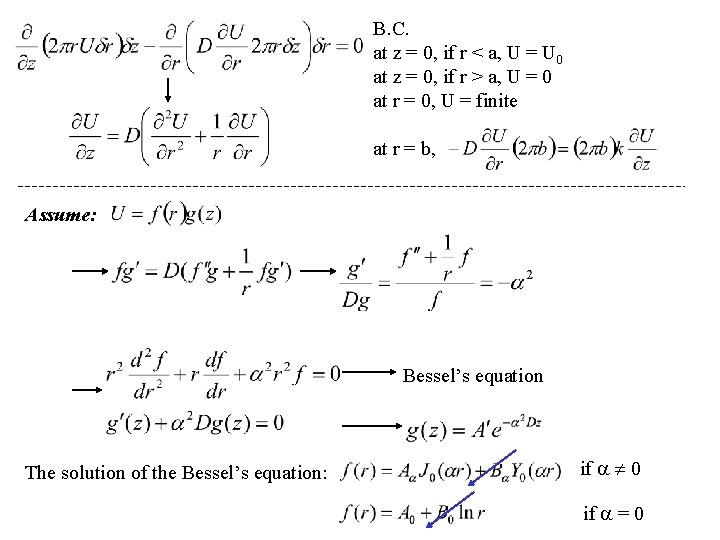 B. C. at z = 0, if r < a, U = U 0