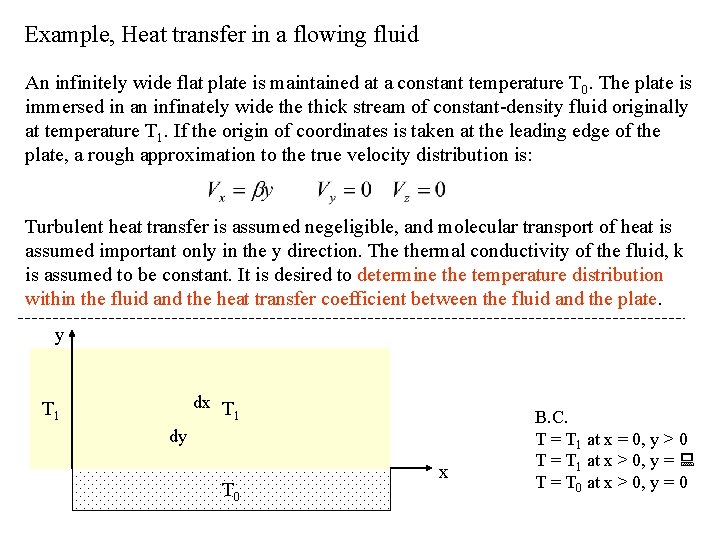 Example, Heat transfer in a flowing fluid An infinitely wide flat plate is maintained