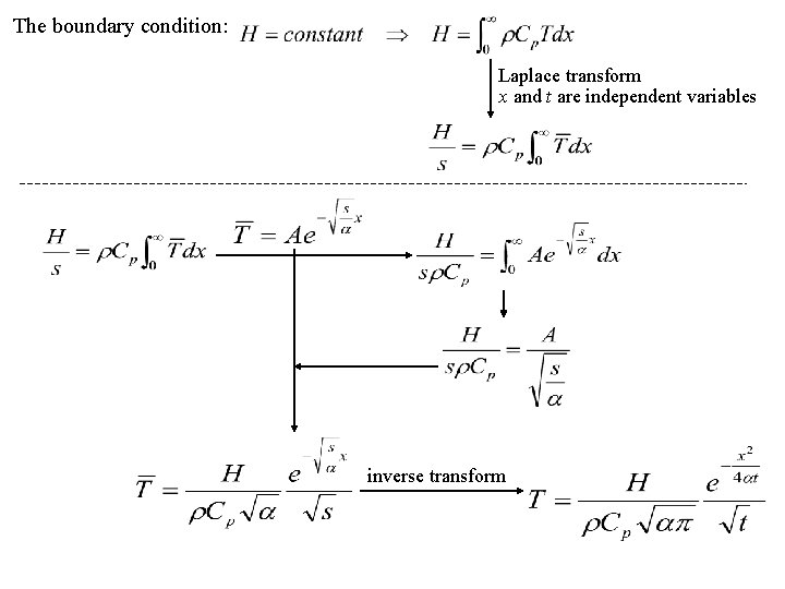 The boundary condition: Laplace transform x and t are independent variables inverse transform 