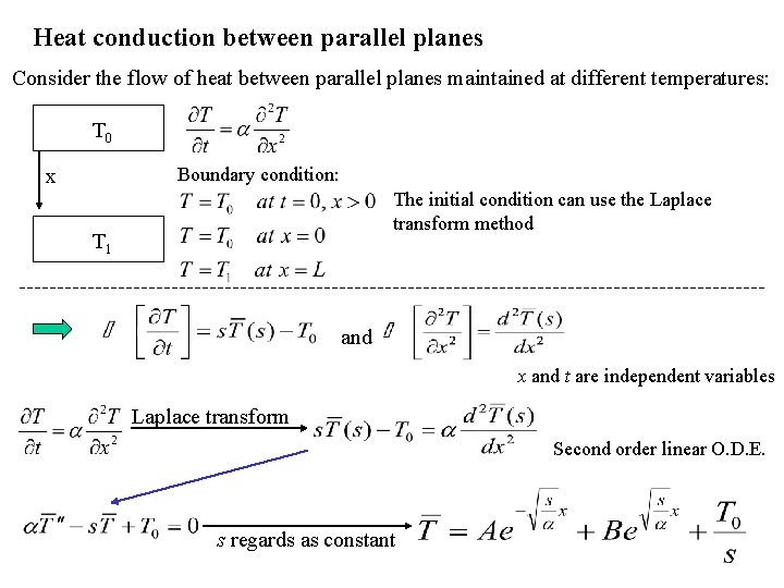 Heat conduction between parallel planes Consider the flow of heat between parallel planes maintained