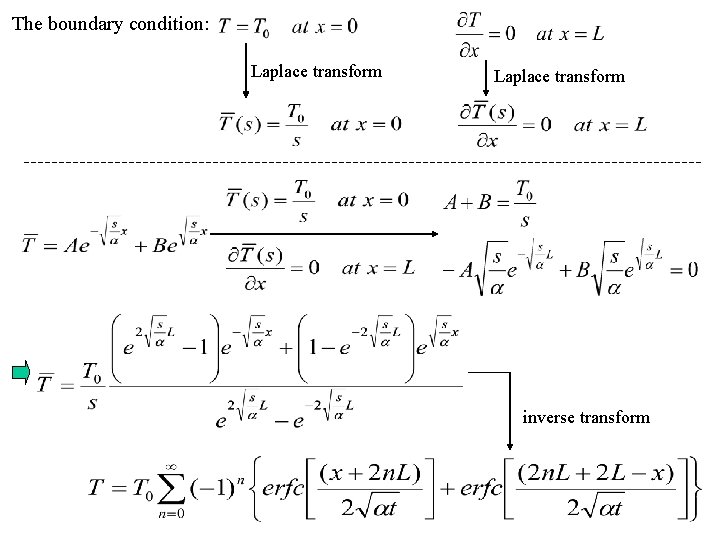 The boundary condition: Laplace transform inverse transform 