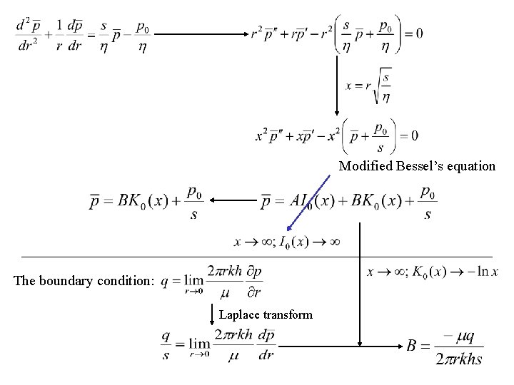 Modified Bessel’s equation The boundary condition: Laplace transform 