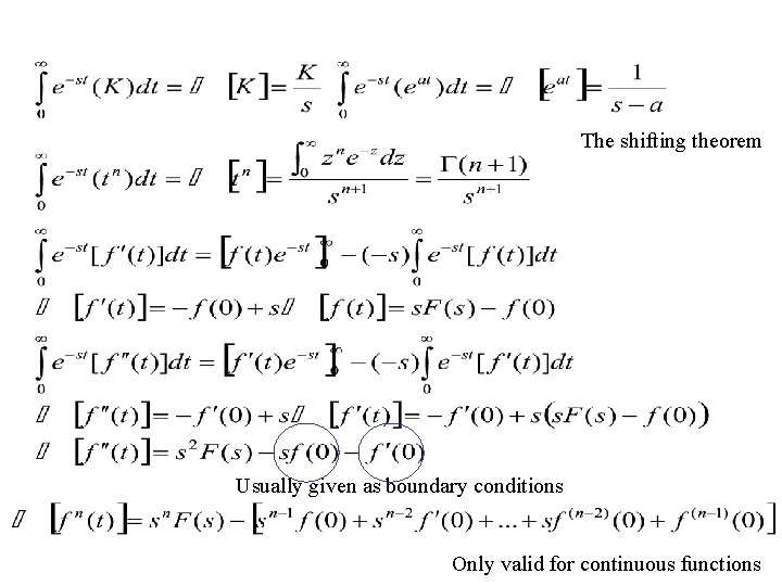 The shifting theorem Usually given as boundary conditions Only valid for continuous functions 