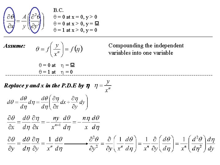 B. C. = 0 at x = 0, y > 0 = 0 at