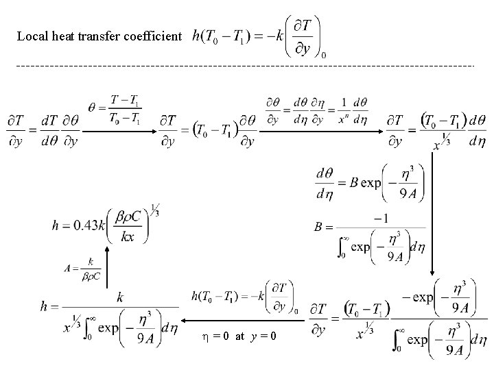 Local heat transfer coefficient = 0 at y = 0 