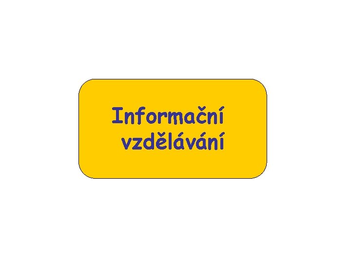 Informační vzdělávání Informační vzdělávání