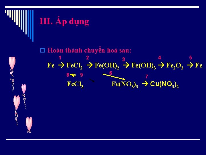 III. Áp dụng o Hoàn thành chuyển hoá sau: 1 2 4 3 5