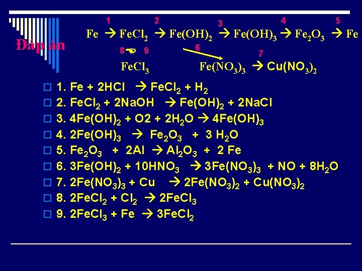 1 Đáp án 2 4 3 5 Fe Fe. Cl 2 Fe(OH)3 Fe 2