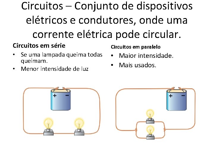 Circuitos – Conjunto de dispositivos elétricos e condutores, onde uma corrente elétrica pode circular.