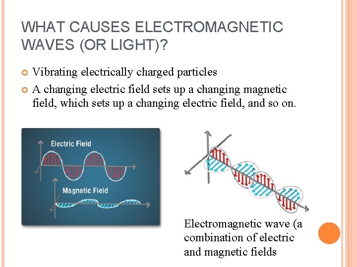 WHAT CAUSES ELECTROMAGNETIC WAVES (OR LIGHT)? Vibrating electrically charged particles A changing electric field