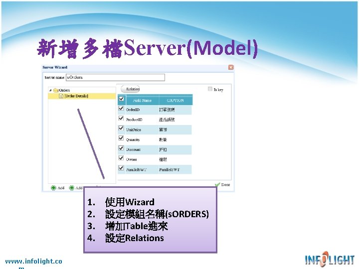 新增多檔Server(Model) 1. 2. 3. 4. www. infolight. co 使用Wizard 設定模組名稱(s. ORDERS) 增加Table進來 設定Relations 新增多檔Server(Model) 1. 2. 3. 4. www. infolight. co 使用Wizard 設定模組名稱(s. ORDERS) 增加Table進來 設定Relations