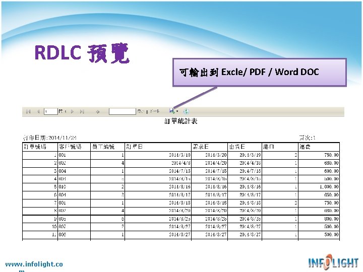 RDLC 預覽 可輸出到 Excle/ PDF / Word DOC www. infolight. co RDLC 預覽 可輸出到 Excle/ PDF / Word DOC www. infolight. co