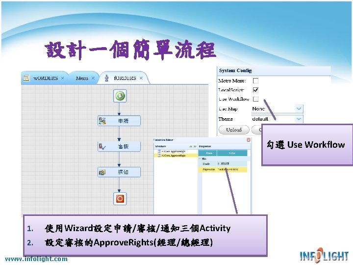 設計一個簡單流程 勾選 Use Workflow 1. 2. 使用Wizard設定申請/審核/通知三個Activity 設定審核的Approve. Rights(經理/總經理) www. infolight. com 設計一個簡單流程 勾選 Use Workflow 1. 2. 使用Wizard設定申請/審核/通知三個Activity 設定審核的Approve. Rights(經理/總經理) www. infolight. com