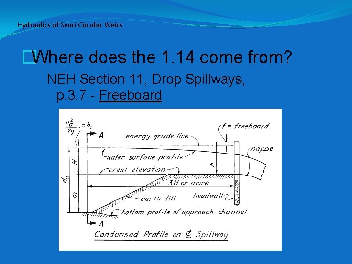 Hydraulics of Semi Circular Weirs �Where does the 1. 14 come from? NEH Section