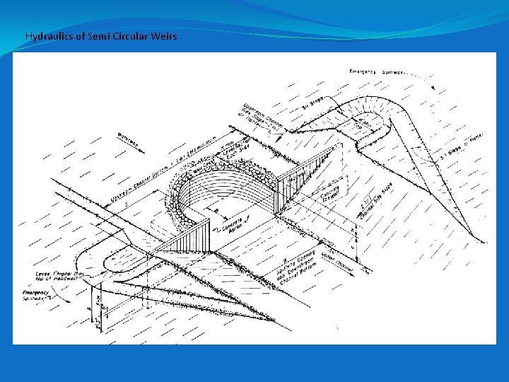 Hydraulics of Semi Circular Weirs Hydraulics of Semi Circular Weirs