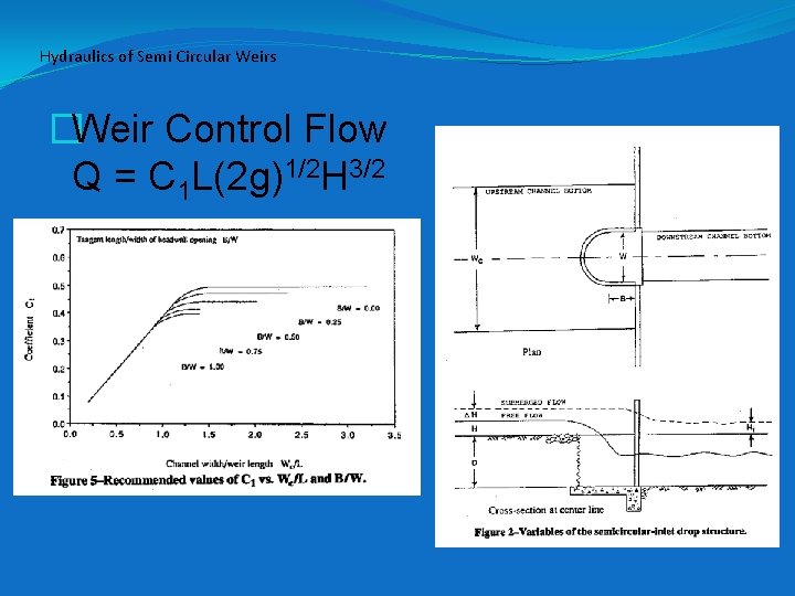Hydraulics of Semi Circular Weirs �Weir Control Flow Q = C 1 L(2 g)1/2 Hydraulics of Semi Circular Weirs �Weir Control Flow Q = C 1 L(2 g)1/2