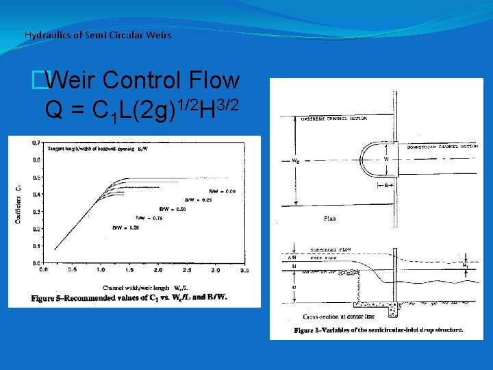 Hydraulics of Semi Circular Weirs �Weir Control Flow Q = C 1 L(2 g)1/2