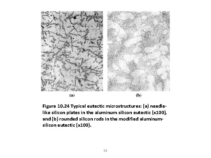 Figure 10. 24 Typical eutectic microstructures: (a) needlelike silicon plates in the aluminum silicon