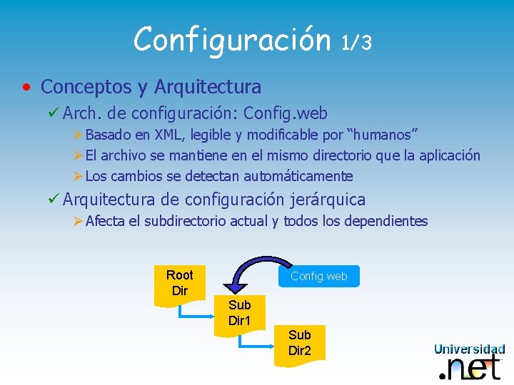 Configuración 1/3 • Conceptos y Arquitectura ü Arch. de configuración: Config. web Ø Basado