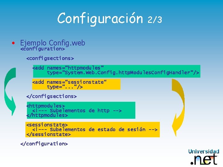 Configuración 2/3 • Ejemplo Config. web <configuration> <configsections> <add names=“httpmodules“ type=“System. Web. Config. http.