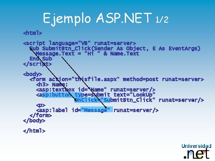 Ejemplo ASP. NET 1/2 <html> <script language=“VB“ runat=server> Submit. Btn_Click(Sender As Object, E As