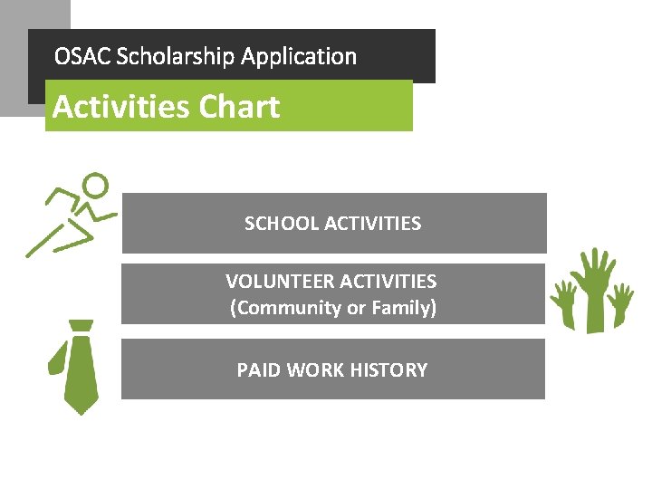 OSAC Scholarship Application Activities Chart SCHOOL ACTIVITIES VOLUNTEER ACTIVITIES (Community or Family) PAID WORK