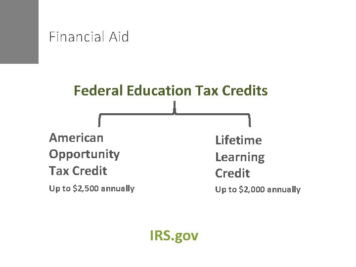 Financial Aid Federal Education Tax Credits American Opportunity Tax Credit Lifetime Learning Credit Up