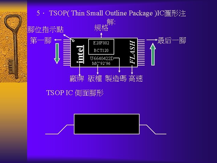 BCT 120 U 6640422 D MC’ 92’ 96 FLASH intel 5． TSOP( Thin Small