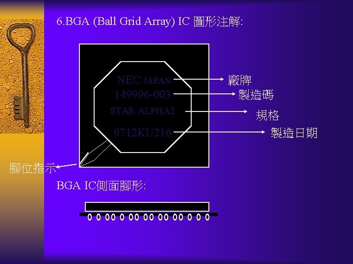 6. BGA (Ball Grid Array) IC 圖形注解: NEC JAPAN 149996 -003 STAR ALPHA 2