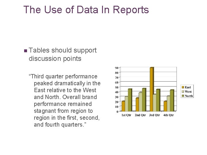 Slide 14. 24 The Use of Data In Reports n Tables should support discussion