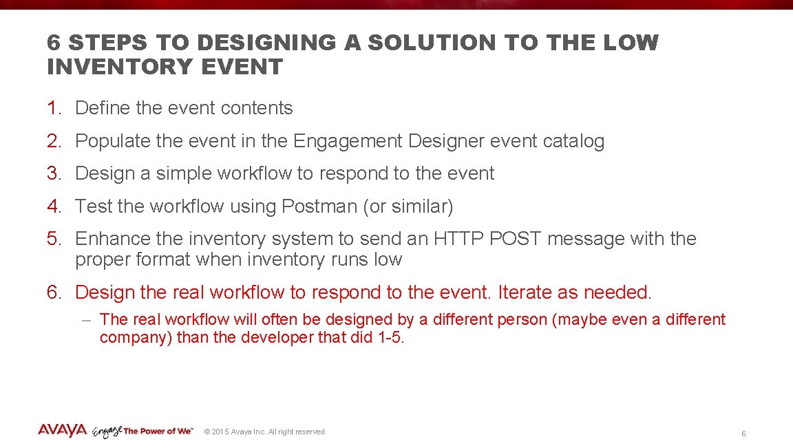 6 STEPS TO DESIGNING A SOLUTION TO THE LOW INVENTORY EVENT 1. Define the