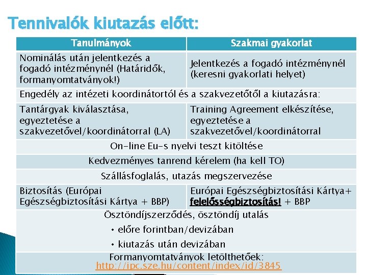 Tennivalók kiutazás előtt: Tanulmányok Nominálás után jelentkezés a fogadó intézménynél (Határidők, formanyomtatványok!) Szakmai gyakorlat