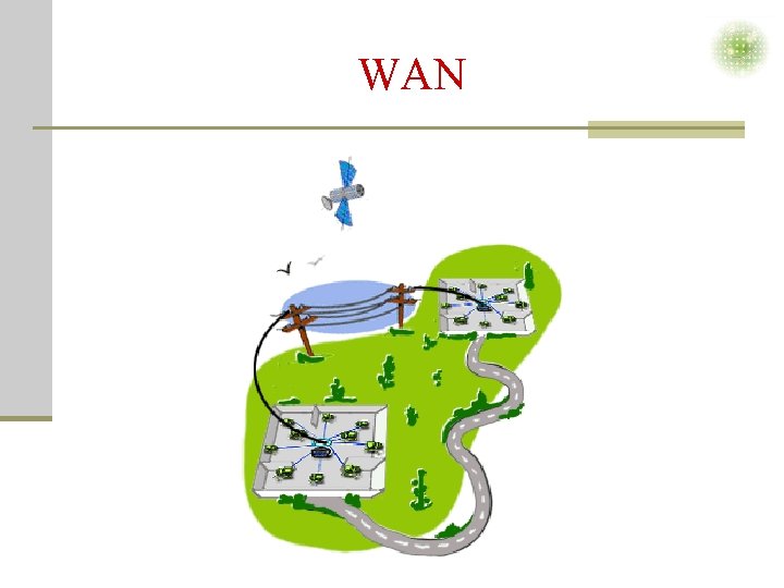 WAN 