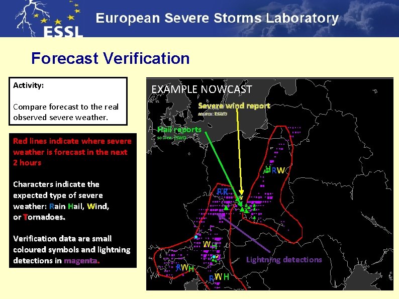 Forecast Verification Activity: EXAMPLE NOWCAST Severe wind report Compare forecast to the real observed