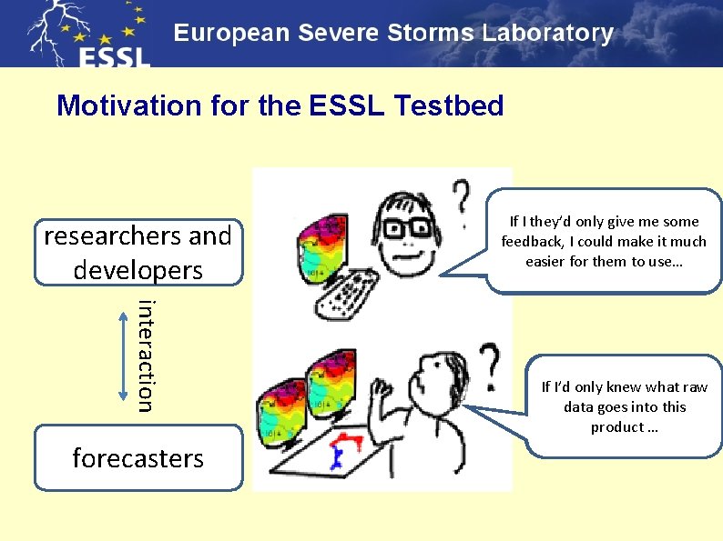 Motivation for the ESSL Testbed researchers and developers interaction forecasters If I they’d only