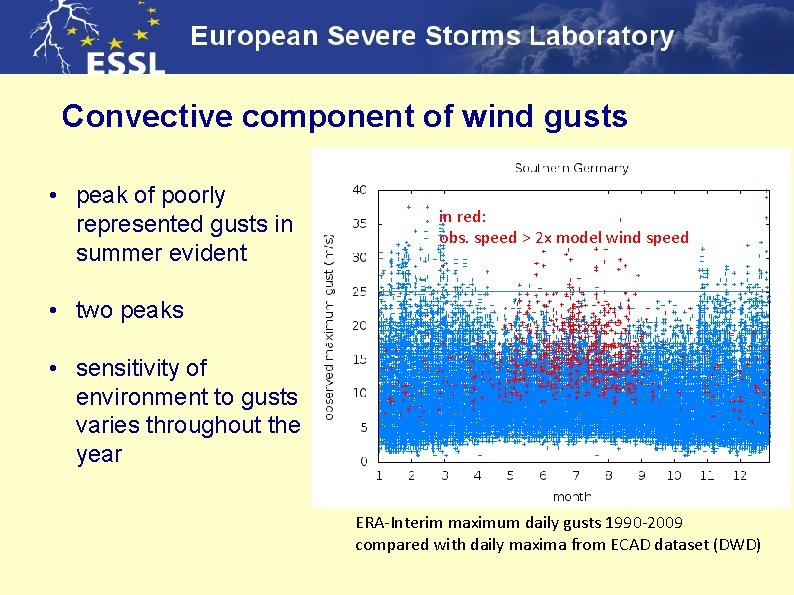 Convective component of wind gusts • peak of poorly represented gusts in summer evident