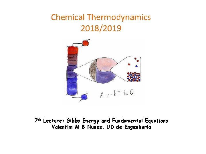 Chemical Thermodynamics 2018/2019 7 th Lecture: Gibbs Energy and Fundamental Equations Valentim M B