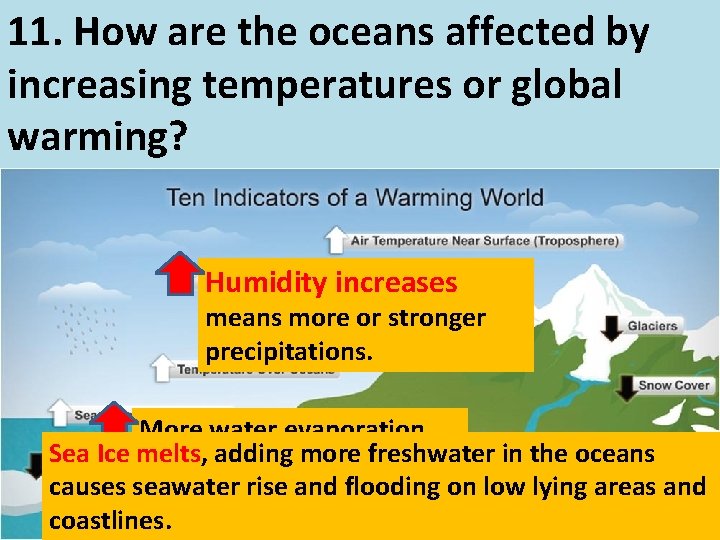 11. How are the oceans affected by increasing temperatures or global warming? Humidity increases