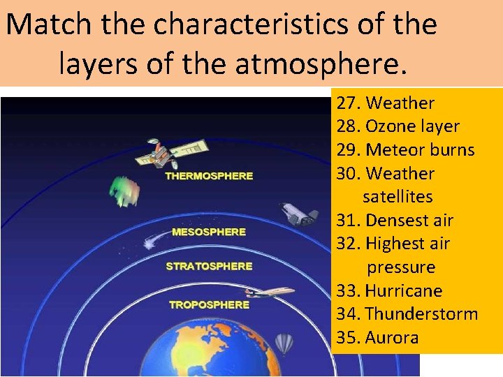 Match the characteristics of the layers of the atmosphere. 27. Weather 28. Ozone layer