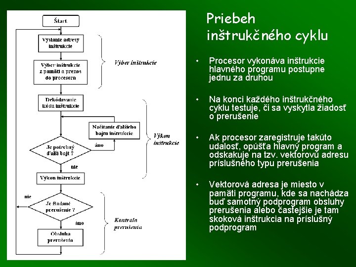 Priebeh inštrukčného cyklu • Procesor vykonáva inštrukcie hlavného programu postupne jednu za druhou • Priebeh inštrukčného cyklu • Procesor vykonáva inštrukcie hlavného programu postupne jednu za druhou •