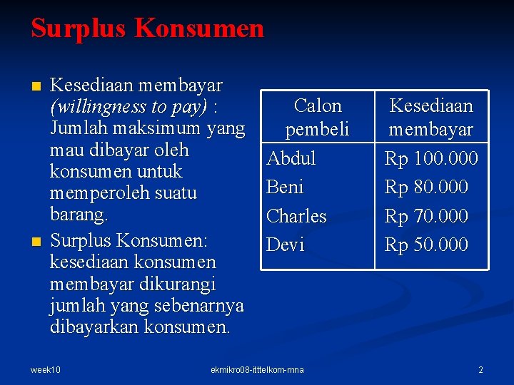 Surplus Konsumen n n Kesediaan membayar (willingness to pay) : Jumlah maksimum yang mau