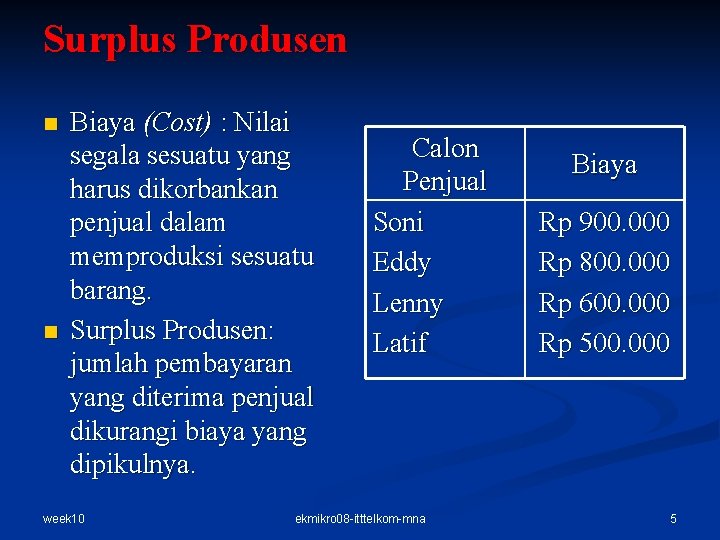 Surplus Produsen n n Biaya (Cost) : Nilai segala sesuatu yang harus dikorbankan penjual